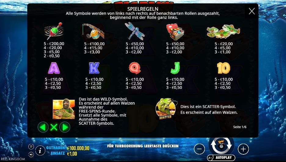 Auszahlungstabelle der Big Bass Bonanza-Symbole